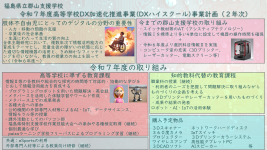 R7DXハイスクール計画2