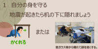 事前指導の内容。